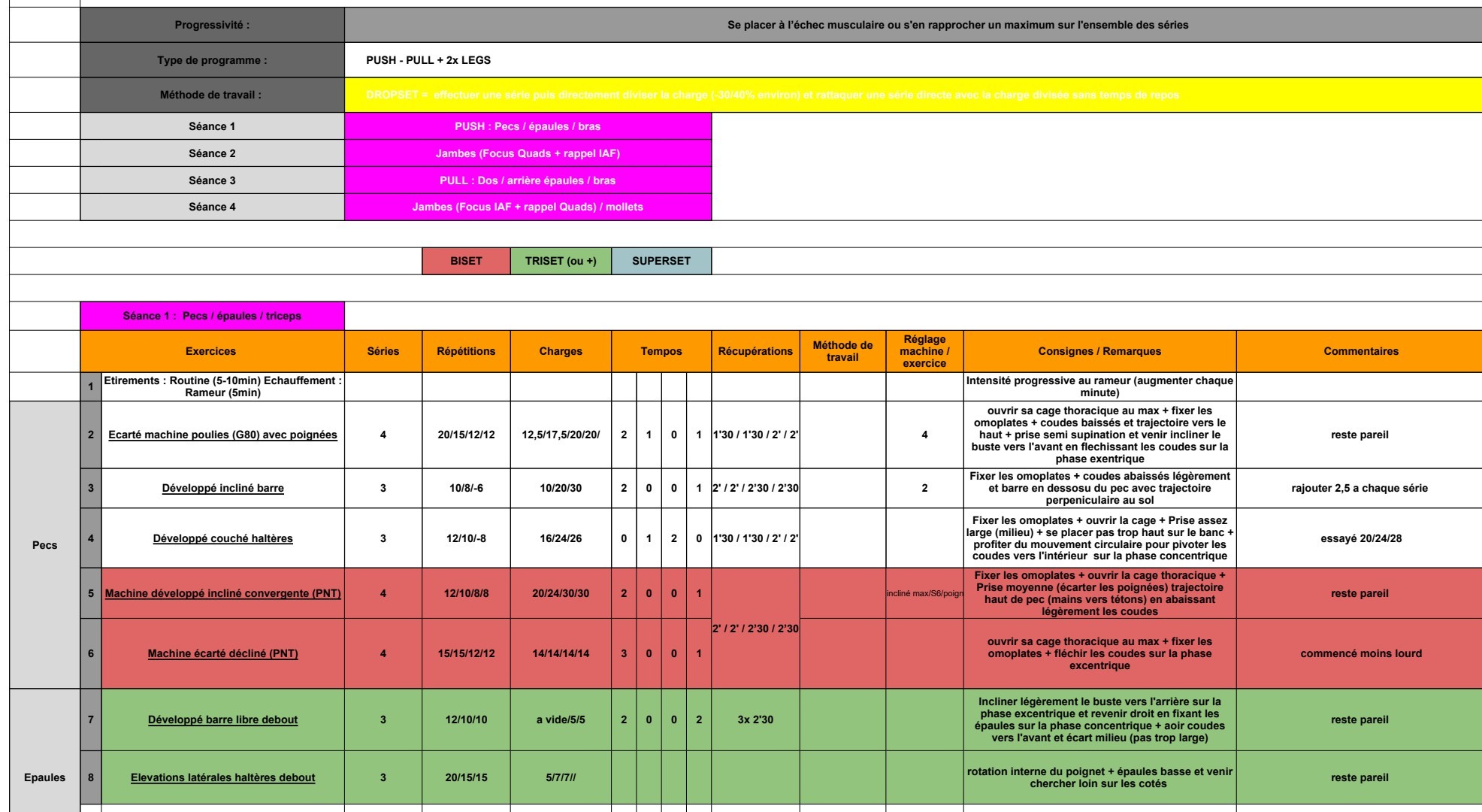 Aperçu d'un programme RCP Evolution : séance Push détaillée avec séries, répétitions, charges, tempos et consignes